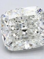 Pear Shape Diamond