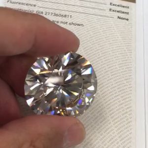 Round Brilliant Diamond: Sparkle in Elegance